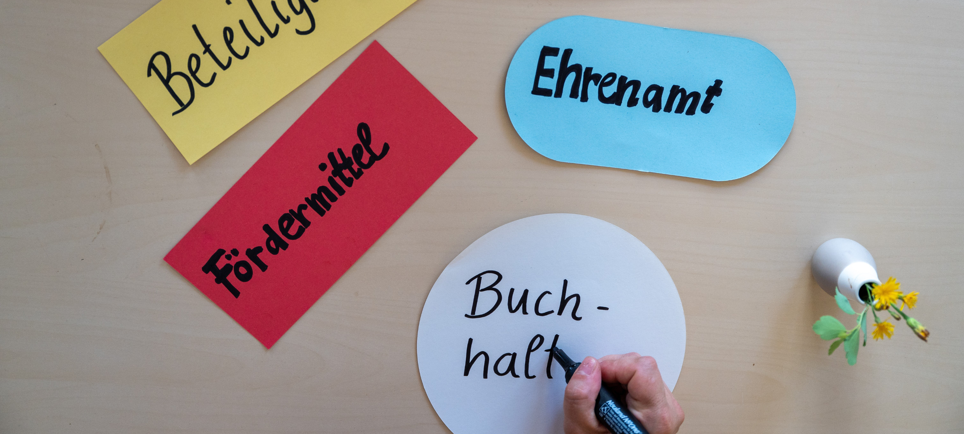 Moderationskarten Moderationskarten…